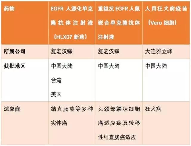 d88尊龙z6(中国区)大康健有限公司-官方网站