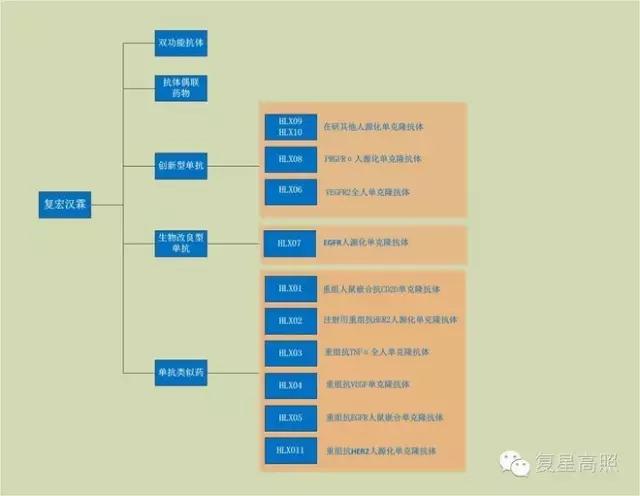 d88尊龙z6(中国区)大康健有限公司-官方网站