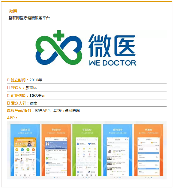 d88尊龙z6(中国区)大康健有限公司-官方网站