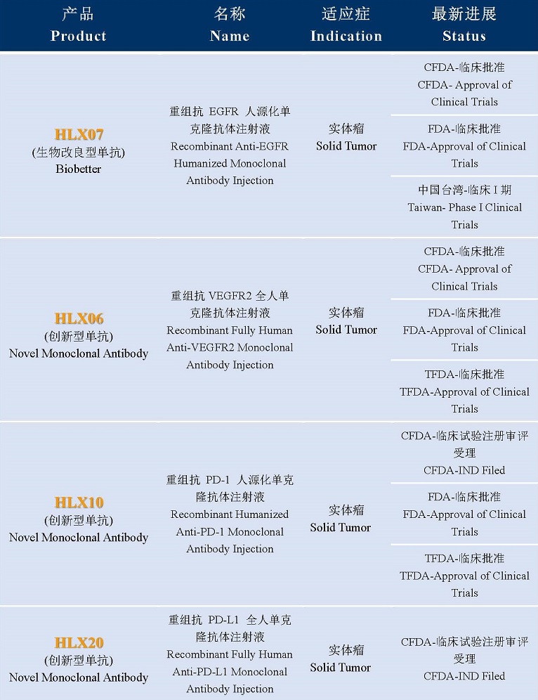 d88尊龙z6(中国区)大康健有限公司-官方网站