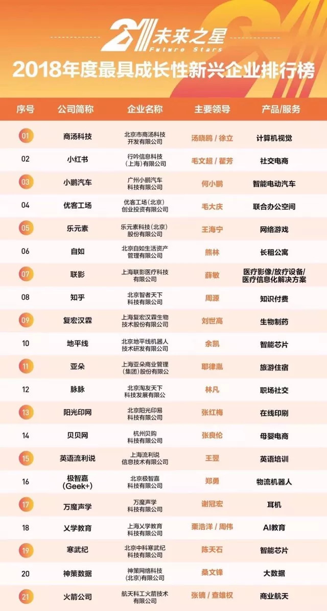 d88尊龙z6(中国区)大康健有限公司-官方网站