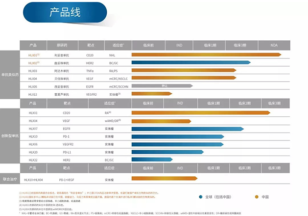 d88尊龙z6(中国区)大康健有限公司-官方网站