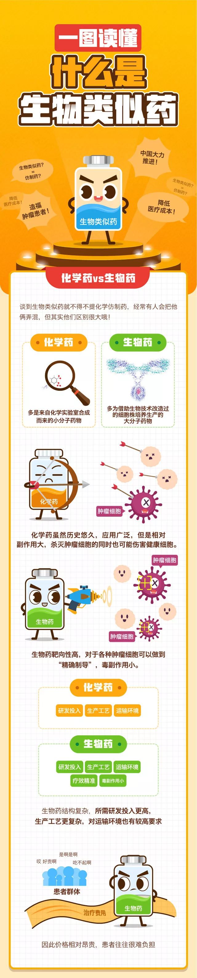 d88尊龙z6(中国区)大康健有限公司-官方网站