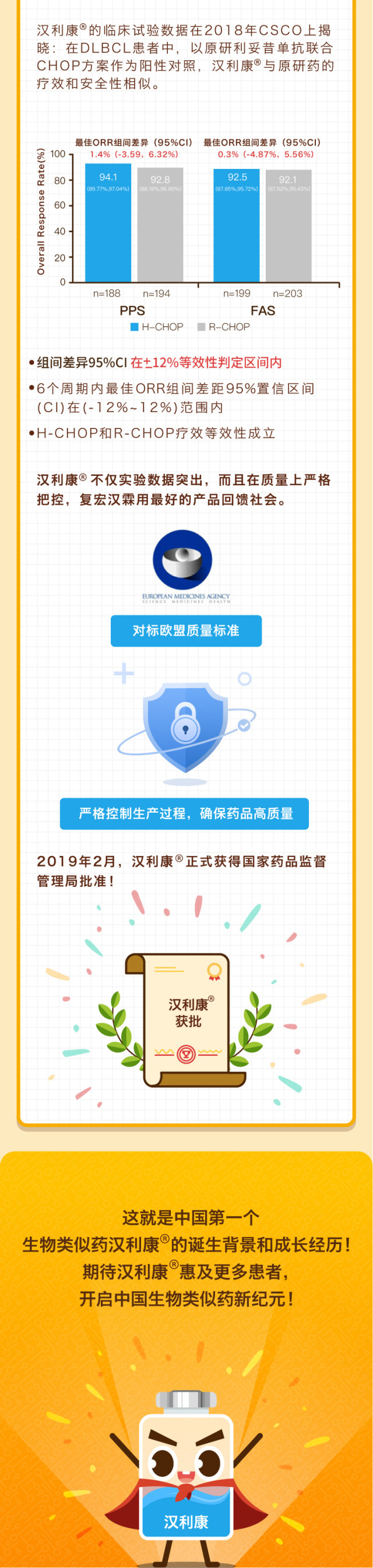 d88尊龙z6(中国区)大康健有限公司-官方网站