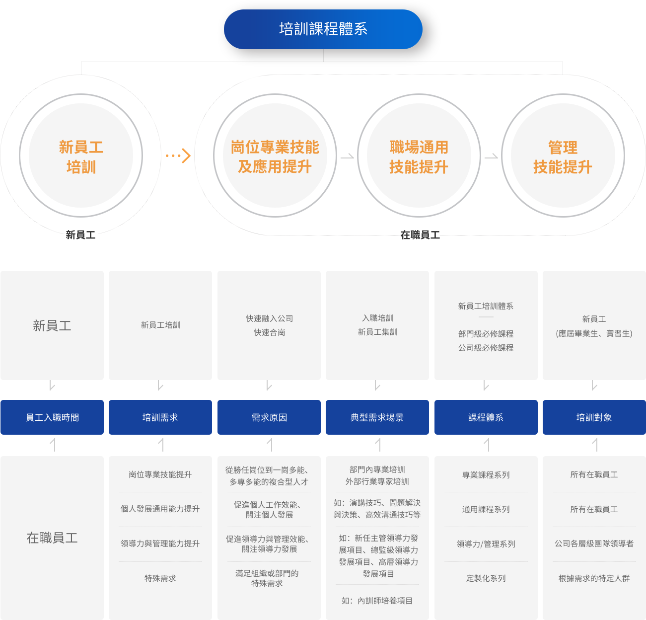 d88尊龙z6(中国区)大康健有限公司-官方网站