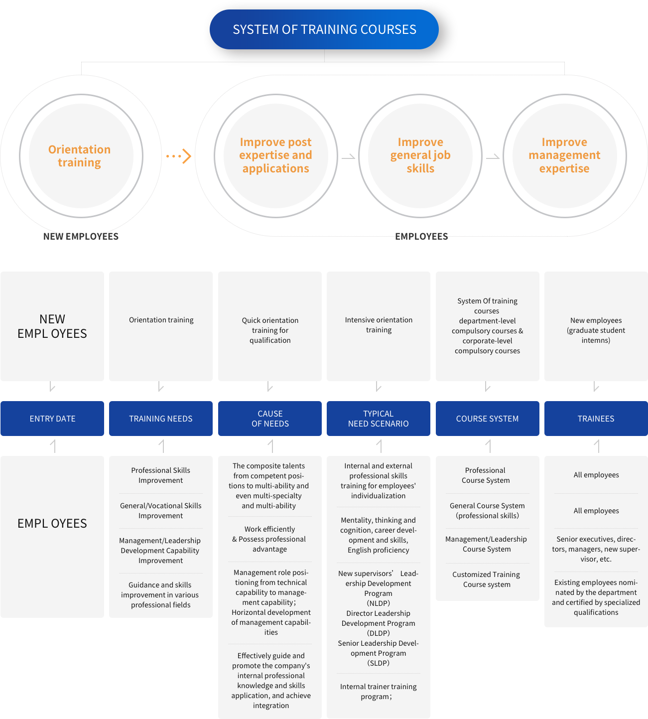 d88尊龙z6(中国区)大康健有限公司-官方网站