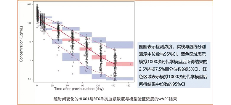 d88尊龙z6(中国区)大康健有限公司-官方网站