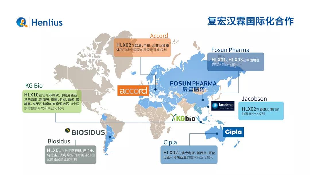 d88尊龙z6(中国区)大康健有限公司-官方网站