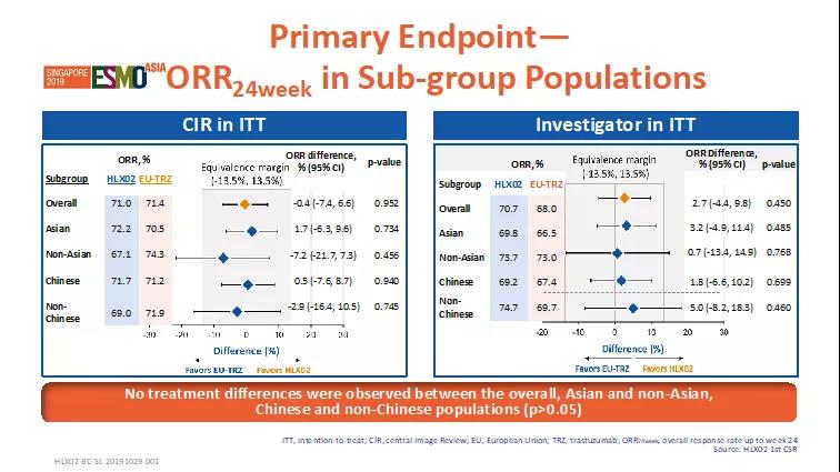 d88尊龙z6(中国区)大康健有限公司-官方网站
