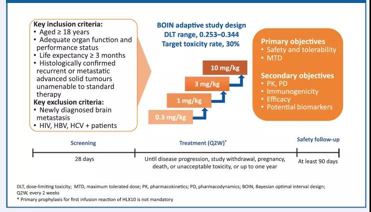 d88尊龙z6(中国区)大康健有限公司-官方网站