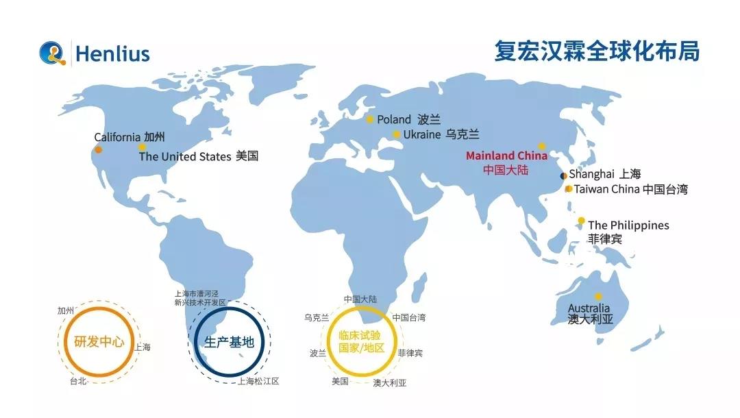 d88尊龙z6(中国区)大康健有限公司-官方网站