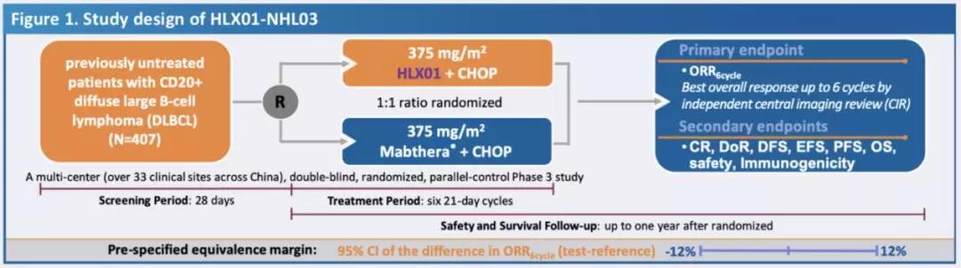 d88尊龙z6(中国区)大康健有限公司-官方网站