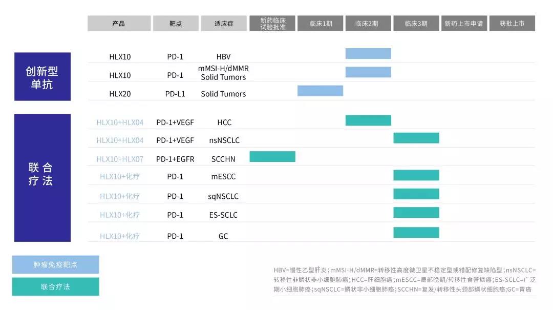 d88尊龙z6(中国区)大康健有限公司-官方网站