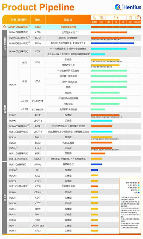 d88尊龙z6(中国区)大康健有限公司-官方网站