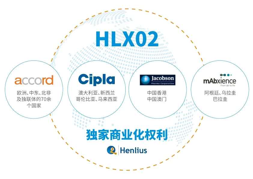 d88尊龙z6(中国区)大康健有限公司-官方网站