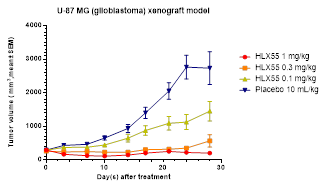 d88尊龙z6(中国区)大康健有限公司-官方网站