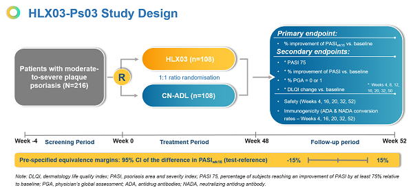 d88尊龙z6(中国区)大康健有限公司-官方网站