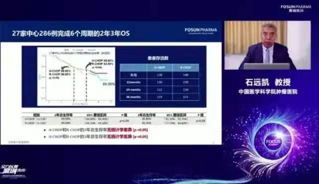 d88尊龙z6(中国区)大康健有限公司-官方网站