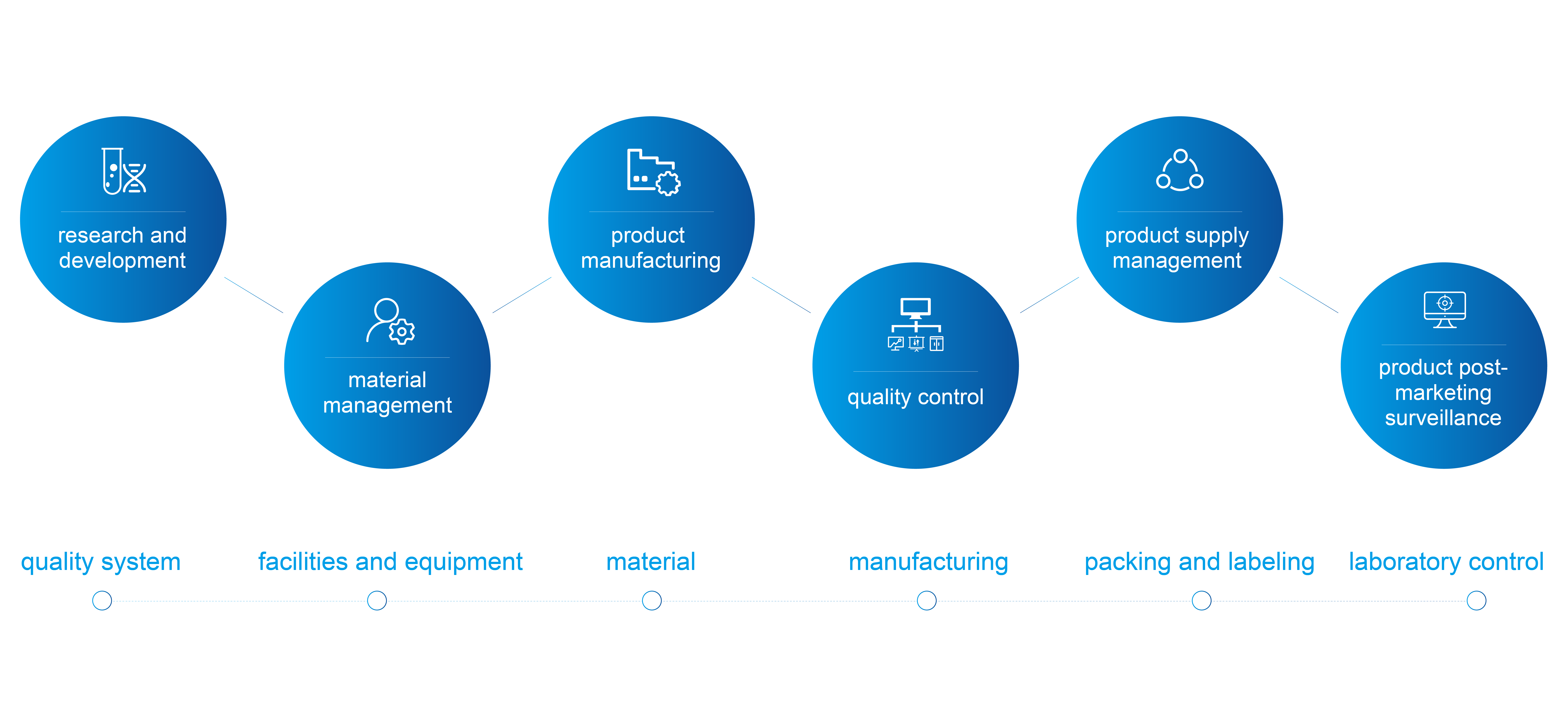 d88尊龙z6(中国区)大康健有限公司-官方网站