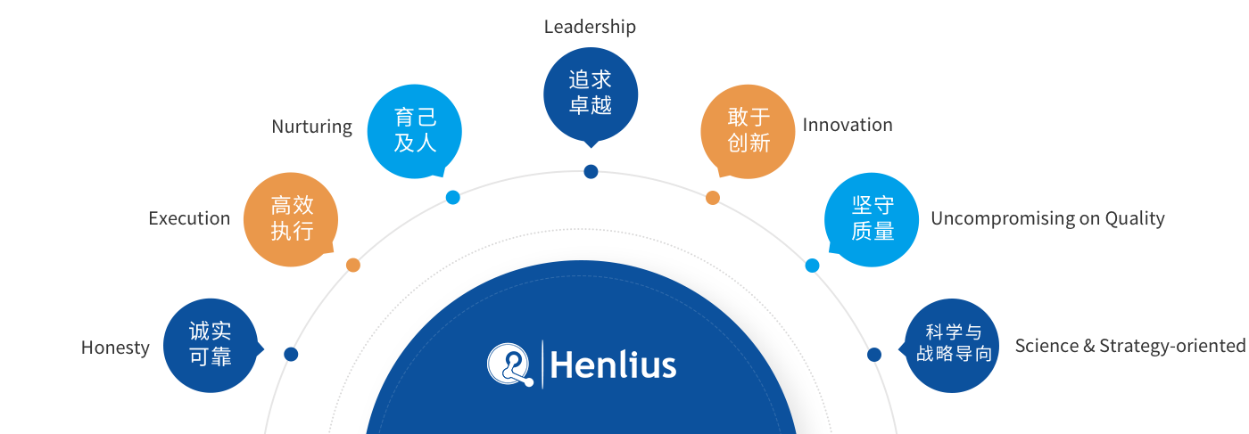 d88尊龙z6(中国区)大康健有限公司-官方网站