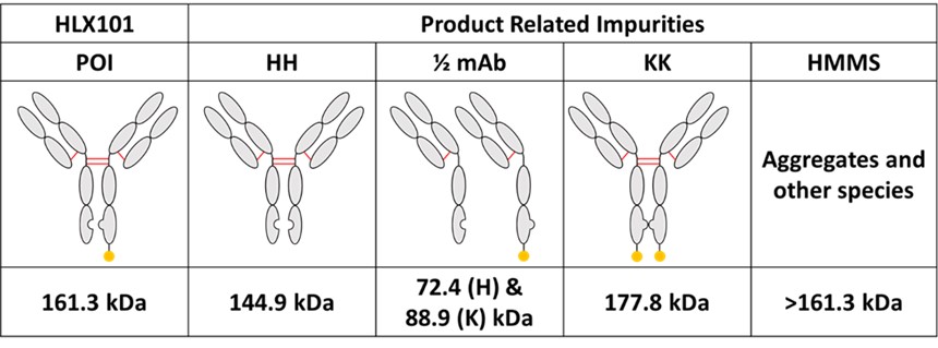 d88尊龙z6(中国区)大康健有限公司-官方网站