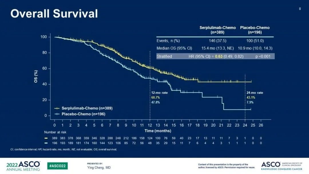 d88尊龙z6(中国区)大康健有限公司-官方网站