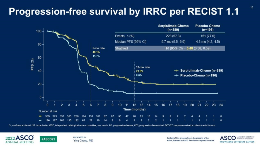 d88尊龙z6(中国区)大康健有限公司-官方网站