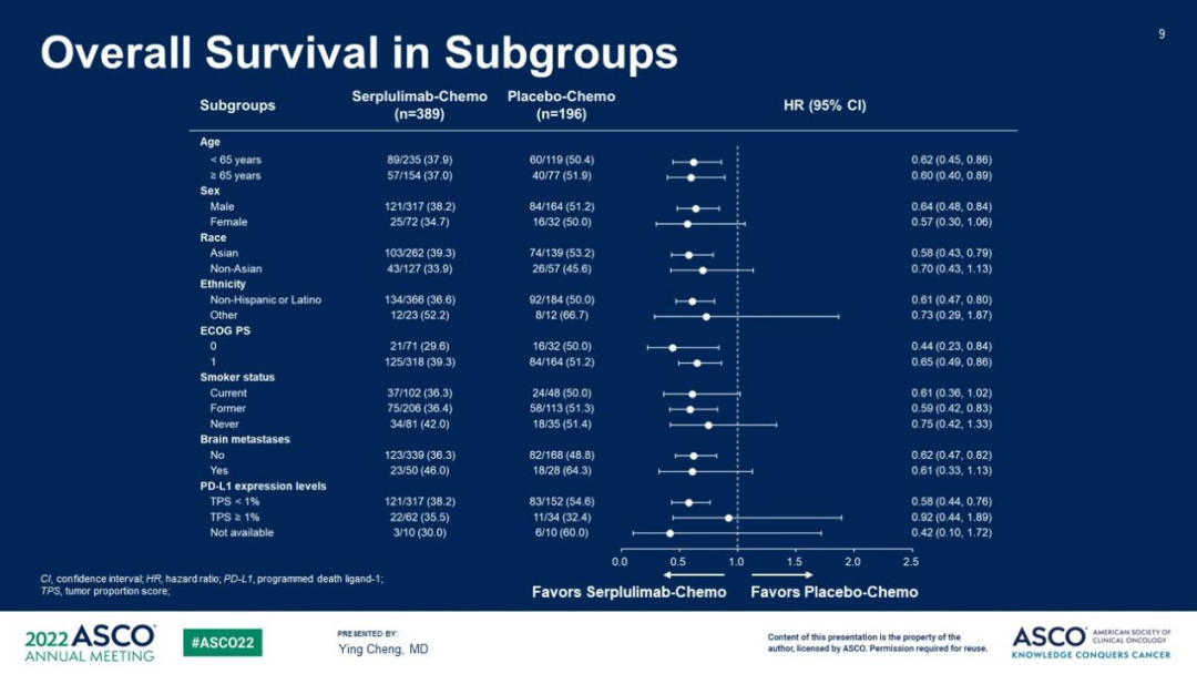 d88尊龙z6(中国区)大康健有限公司-官方网站
