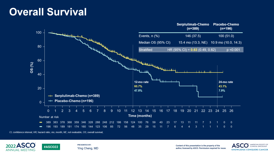 d88尊龙z6(中国区)大康健有限公司-官方网站