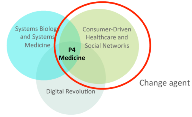 d88尊龙z6(中国区)大康健有限公司-官方网站
