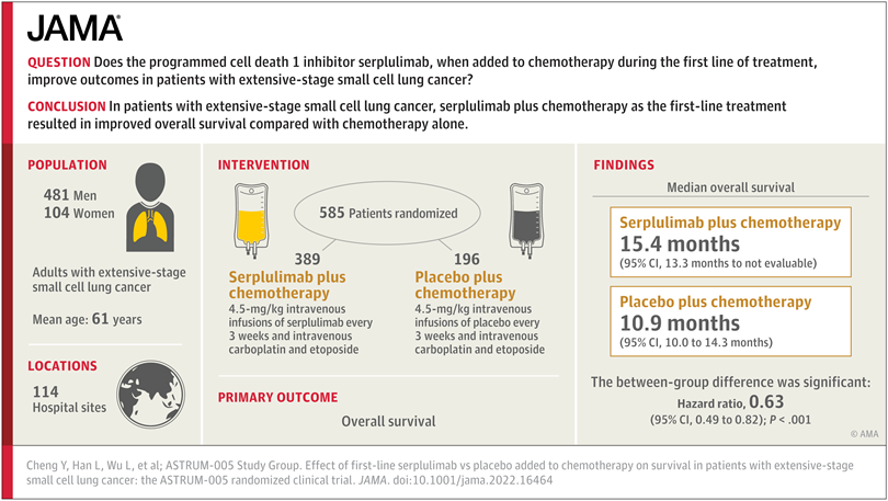 d88尊龙z6(中国区)大康健有限公司-官方网站