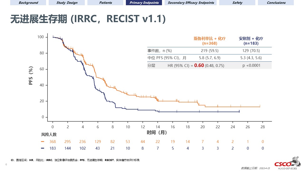 d88尊龙z6(中国区)大康健有限公司-官方网站