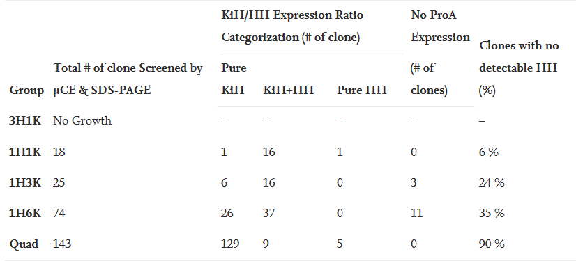 d88尊龙z6(中国区)大康健有限公司-官方网站