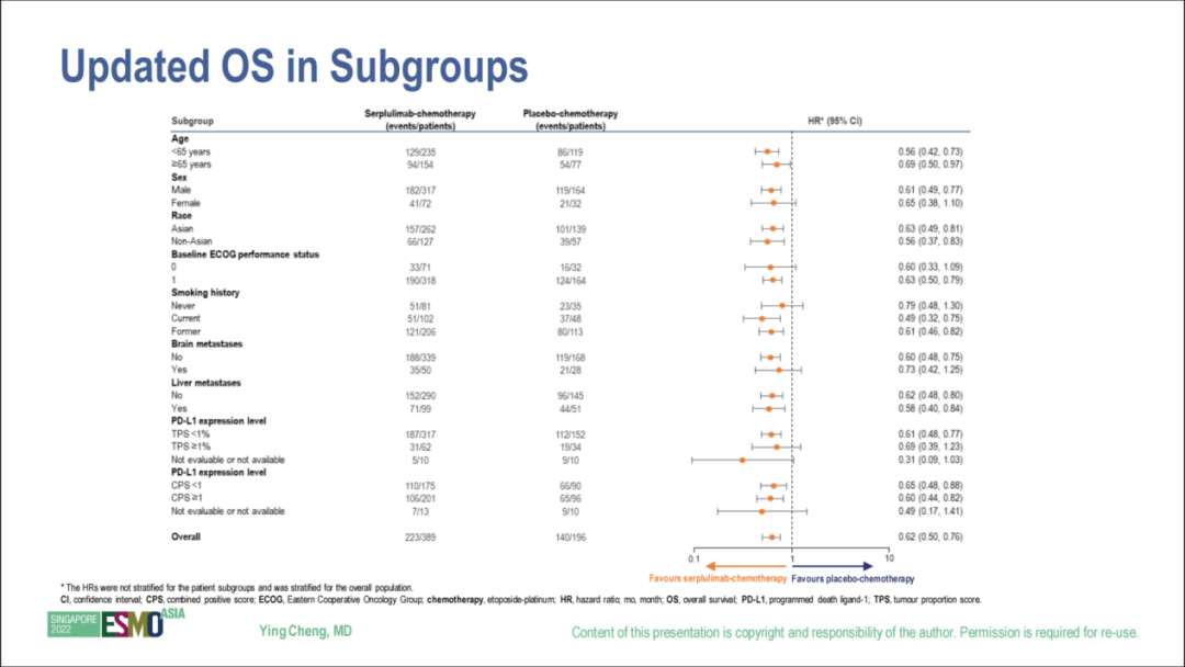 d88尊龙z6(中国区)大康健有限公司-官方网站