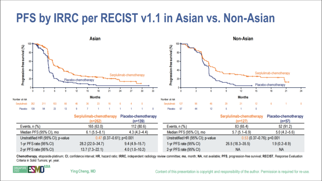 d88尊龙z6(中国区)大康健有限公司-官方网站