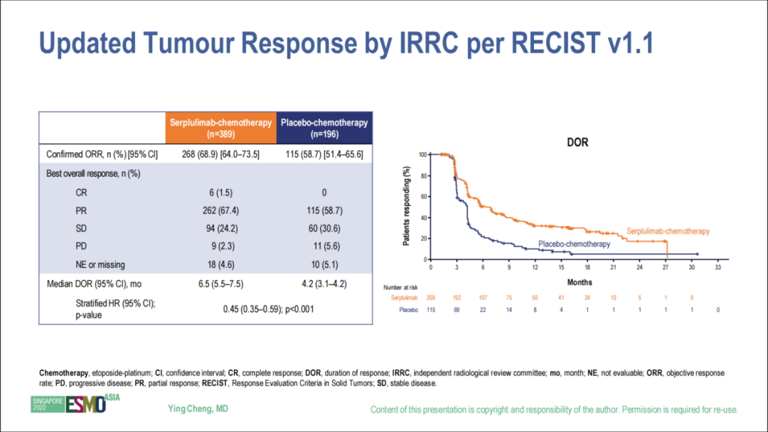 d88尊龙z6(中国区)大康健有限公司-官方网站