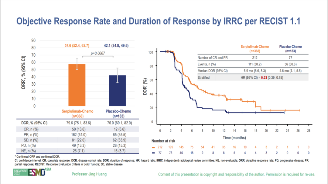 d88尊龙z6(中国区)大康健有限公司-官方网站