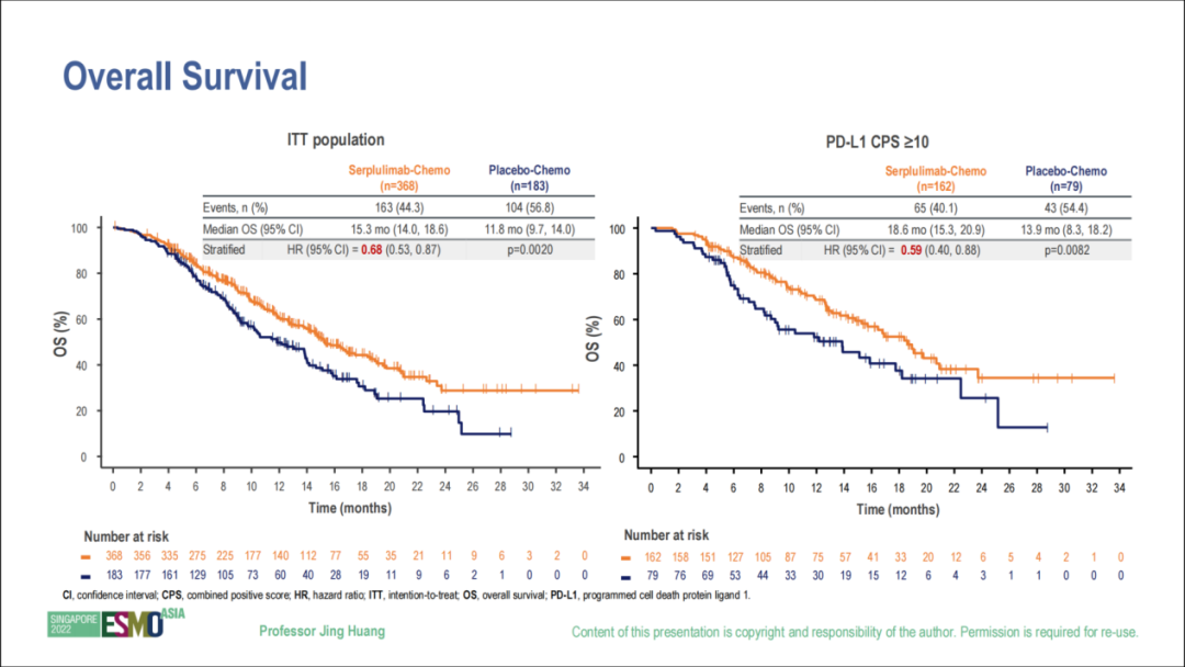 d88尊龙z6(中国区)大康健有限公司-官方网站