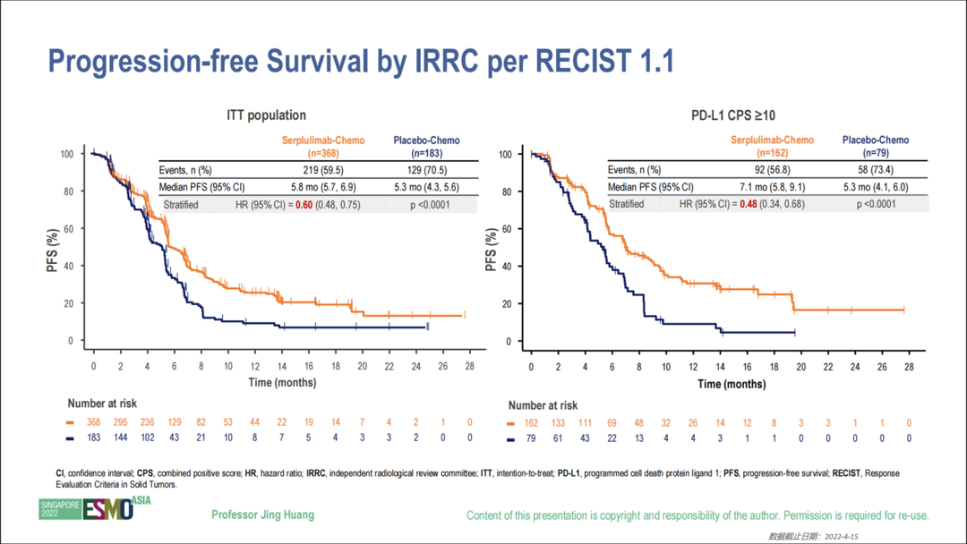 d88尊龙z6(中国区)大康健有限公司-官方网站