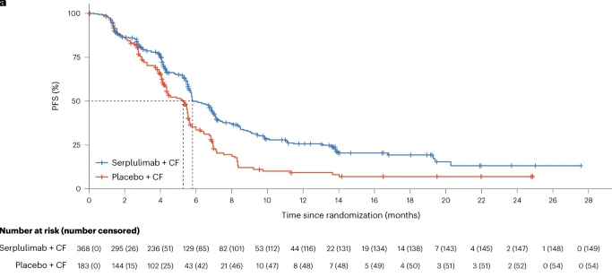 d88尊龙z6(中国区)大康健有限公司-官方网站