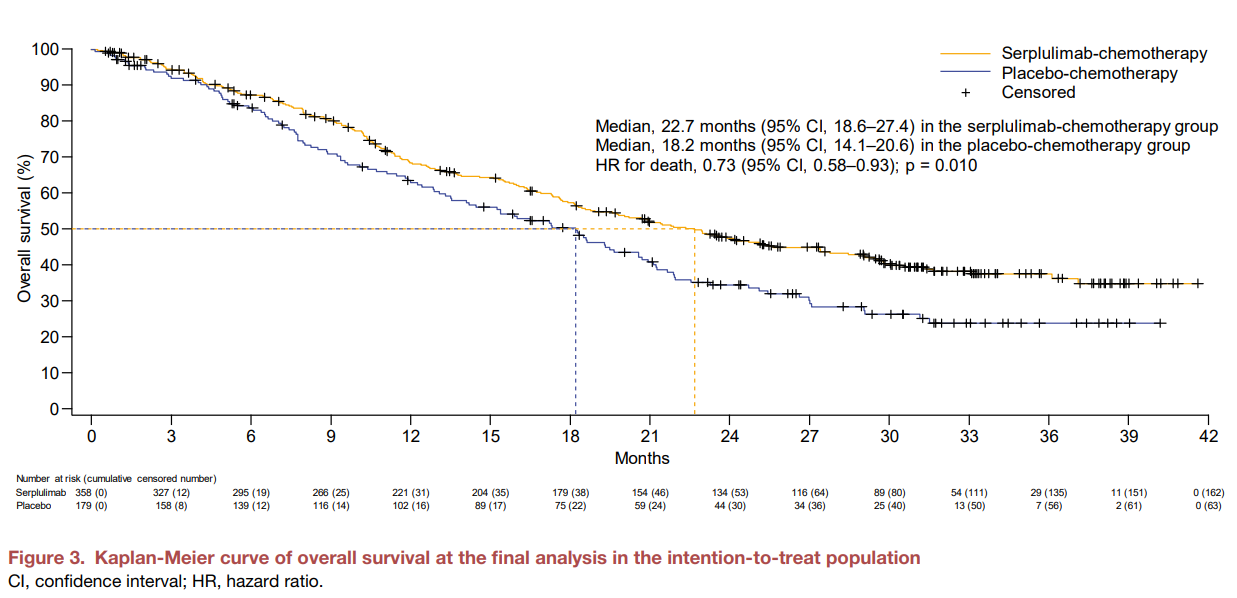 d88尊龙z6(中国区)大康健有限公司-官方网站