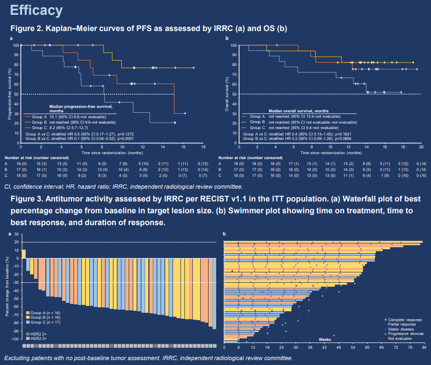 d88尊龙z6(中国区)大康健有限公司-官方网站