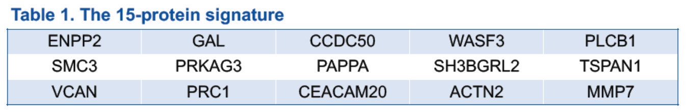 d88尊龙z6(中国区)大康健有限公司-官方网站