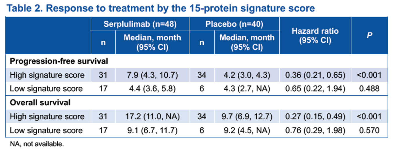 d88尊龙z6(中国区)大康健有限公司-官方网站