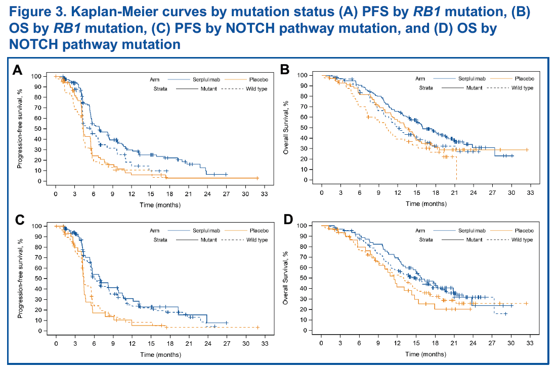 d88尊龙z6(中国区)大康健有限公司-官方网站