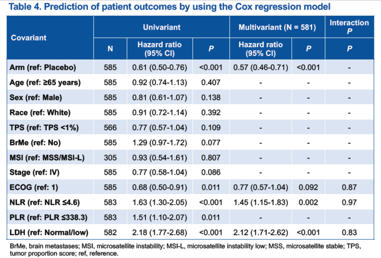 d88尊龙z6(中国区)大康健有限公司-官方网站