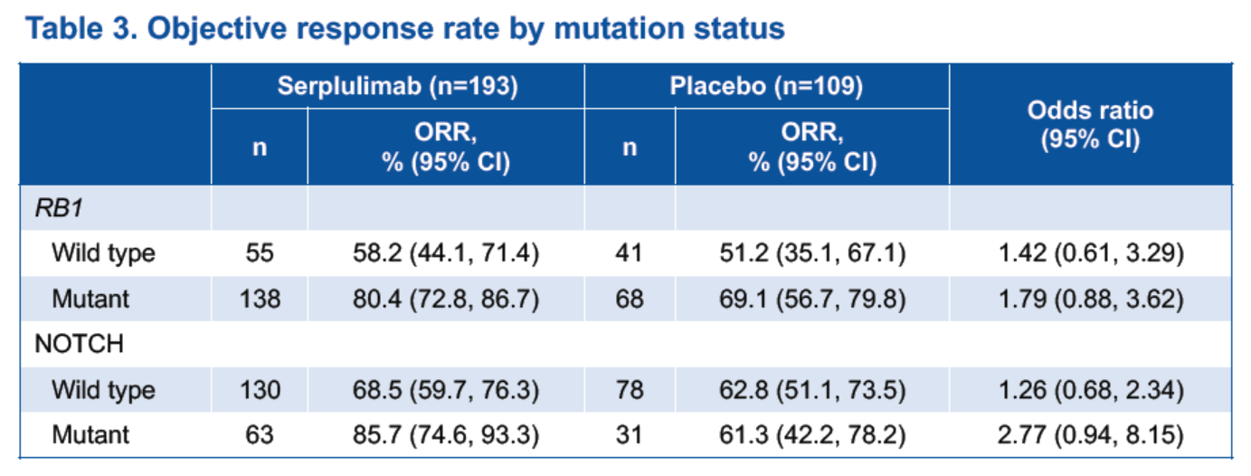 d88尊龙z6(中国区)大康健有限公司-官方网站