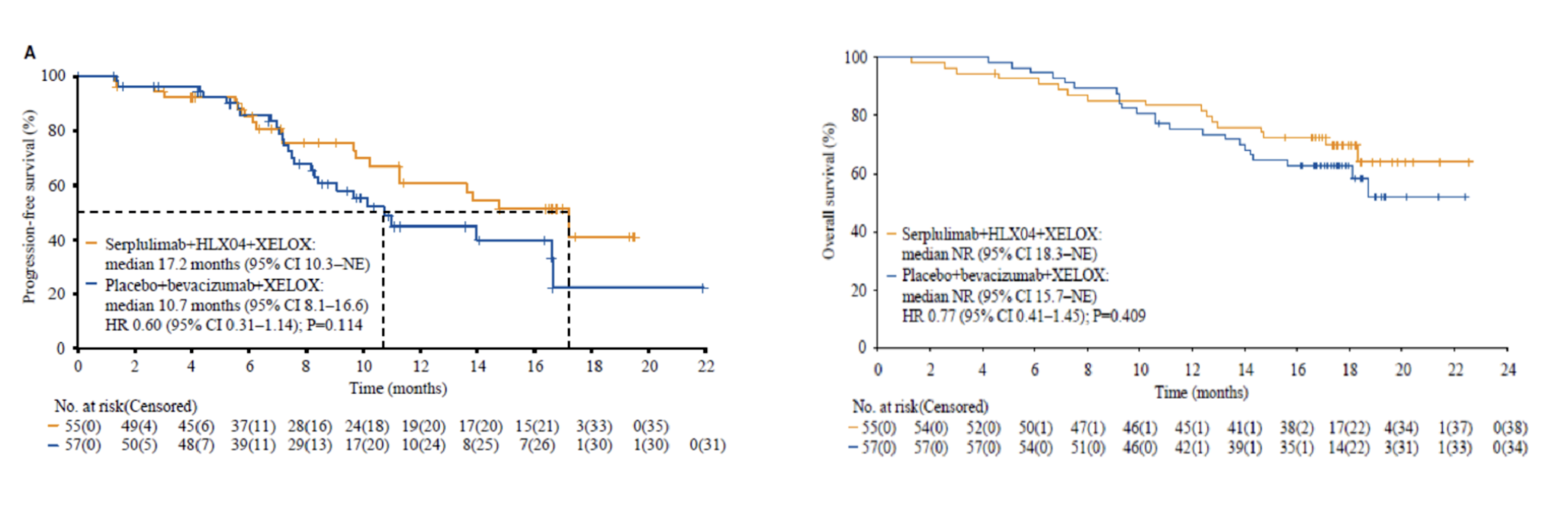 d88尊龙z6(中国区)大康健有限公司-官方网站