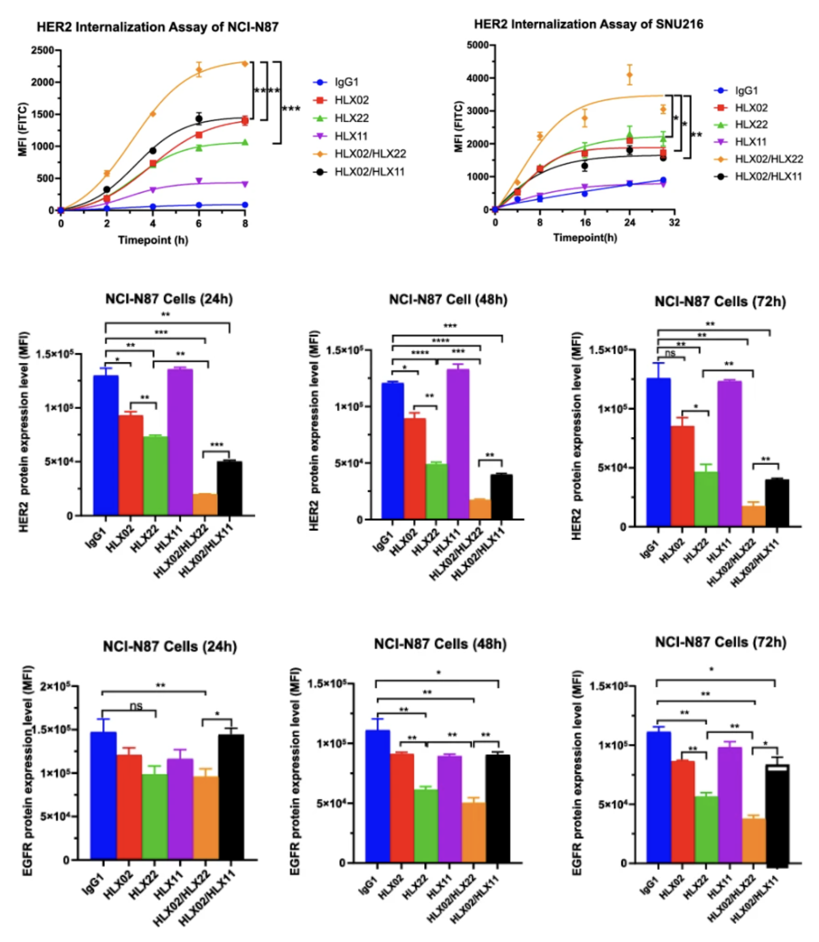 d88尊龙z6(中国区)大康健有限公司-官方网站
