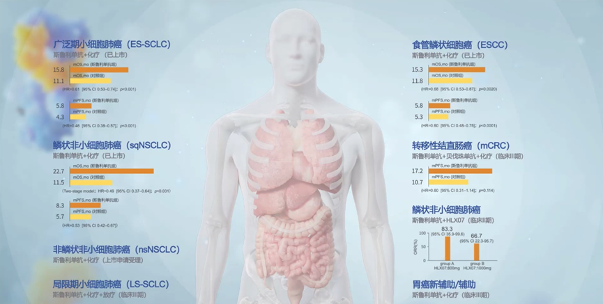 d88尊龙z6(中国区)大康健有限公司-官方网站
